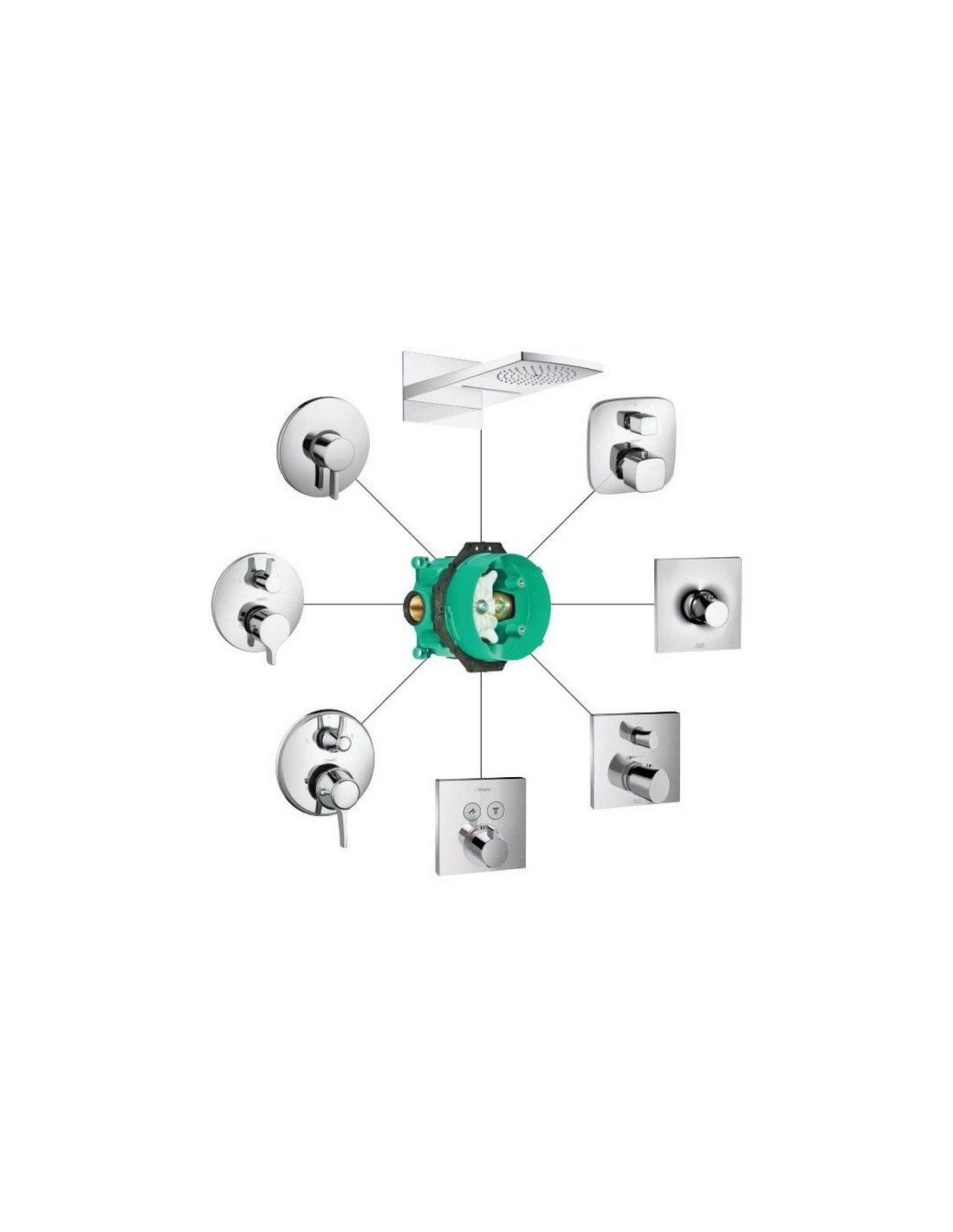 Baterie grohe Baterie grohe