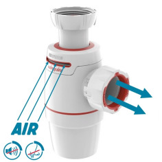 Principe fonctionnement Siphon de lavabo anti-vide NEO AIR Ø 32 mm WIRQUIN PRO