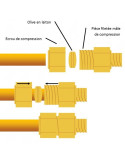 Vanne papillon laiton sur raccords bicône Ø 15 mm - Sélection Plomberie Online