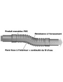Avantages Manchette flexible d'évacuation FF Ø 50 mm NICOLL réf. FLEXJ
