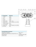 Composition Disconnecteur antipollution F 3/4" à zone de pression réduite non contrôlable - SOCLA 149B3782